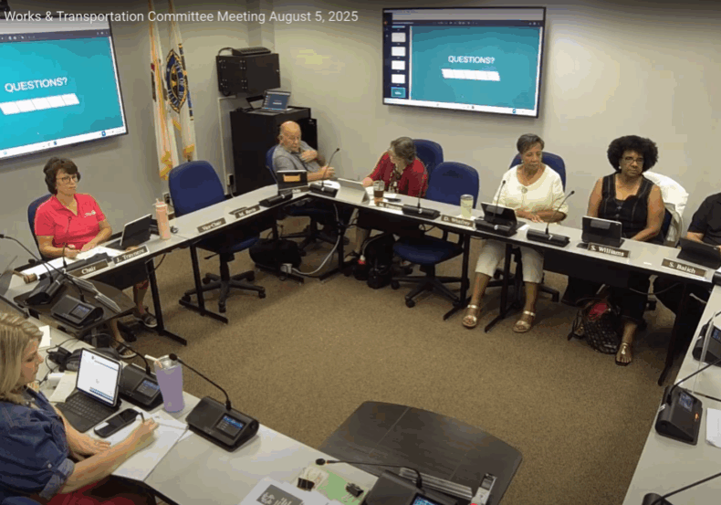 WCO-PZ-Aug-5.3 WCO-PZ-Aug-5.3